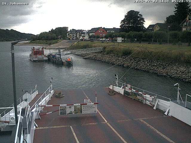 Camera Live Image